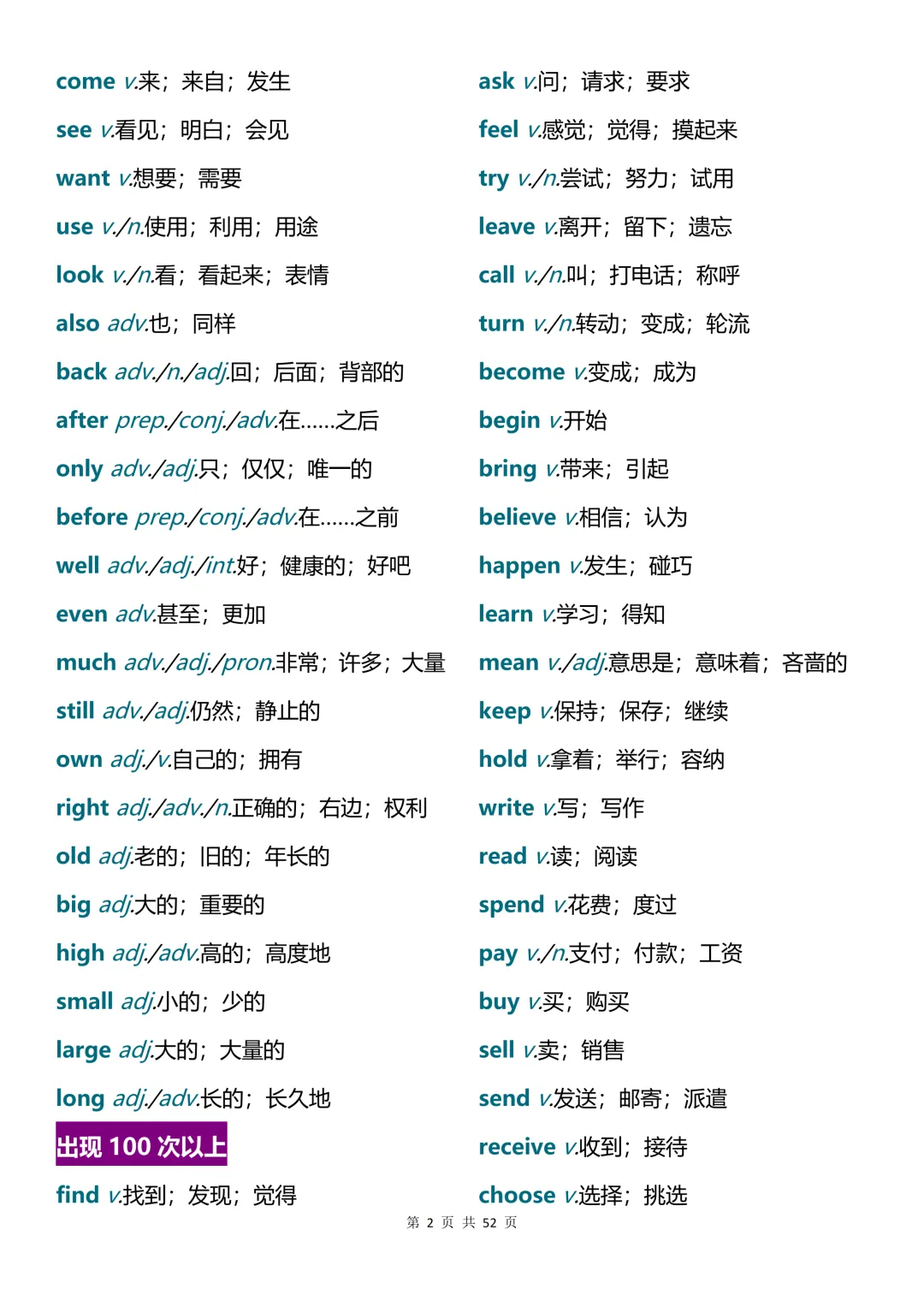 中考英语必背688高频词-第2张图片-四季读书网