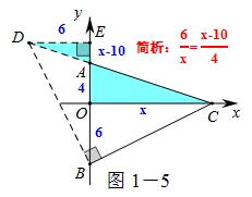 张角问题,七大策略!助你成就中考压轴梦!!!-第7张图片-四季读书网 张角问题,七大策略!助你成就中考压轴梦!!!-第7张图片-四季读书网