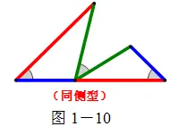 张角问题,七大策略!助你成就中考压轴梦!!!-第12张图片-四季读书网 张角问题,七大策略!助你成就中考压轴梦!!!-第12张图片-四季读书网