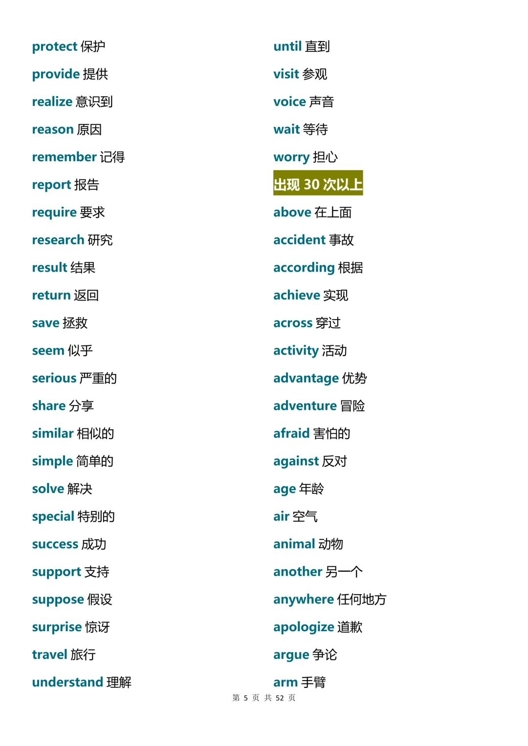 中考英语必背688高频词-第5张图片-四季读书网