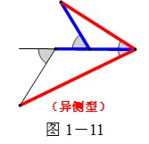 张角问题,七大策略!助你成就中考压轴梦!!!-第13张图片-四季读书网 张角问题,七大策略!助你成就中考压轴梦!!!-第13张图片-四季读书网