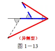 张角问题,七大策略!助你成就中考压轴梦!!!-第15张图片-四季读书网 张角问题,七大策略!助你成就中考压轴梦!!!-第15张图片-四季读书网