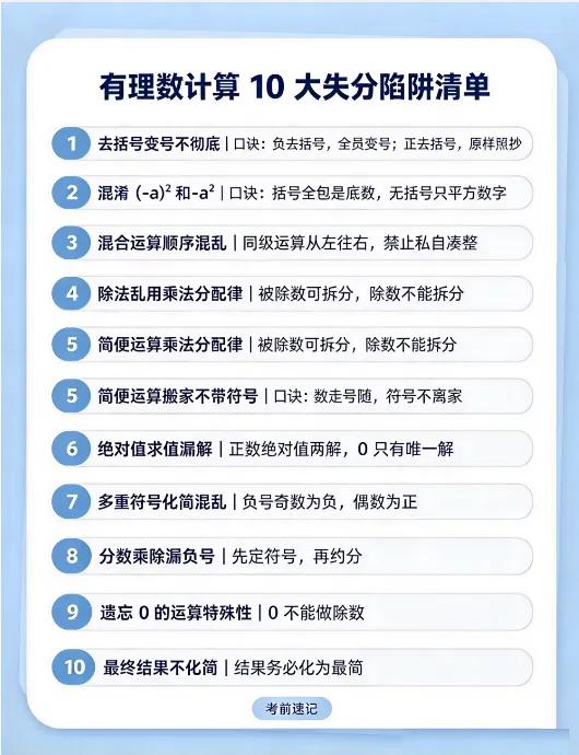 初一月考必考!有理数计算10大易错点+满分解题模板,告别低级丢分-第3张图片-四季读书网 初一月考必考!有理数计算10大易错点+满分解题模板,告别低级丢分-第3张图片-四季读书网