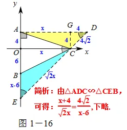 张角问题,七大策略!助你成就中考压轴梦!!!-第20张图片-四季读书网 张角问题,七大策略!助你成就中考压轴梦!!!-第20张图片-四季读书网