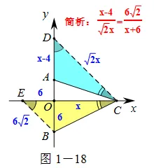 张角问题,七大策略!助你成就中考压轴梦!!!-第23张图片-四季读书网 张角问题,七大策略!助你成就中考压轴梦!!!-第23张图片-四季读书网