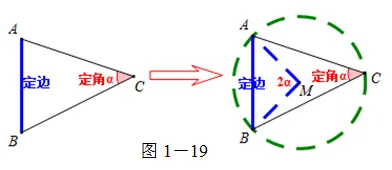 张角问题,七大策略!助你成就中考压轴梦!!!-第24张图片-四季读书网 张角问题,七大策略!助你成就中考压轴梦!!!-第24张图片-四季读书网