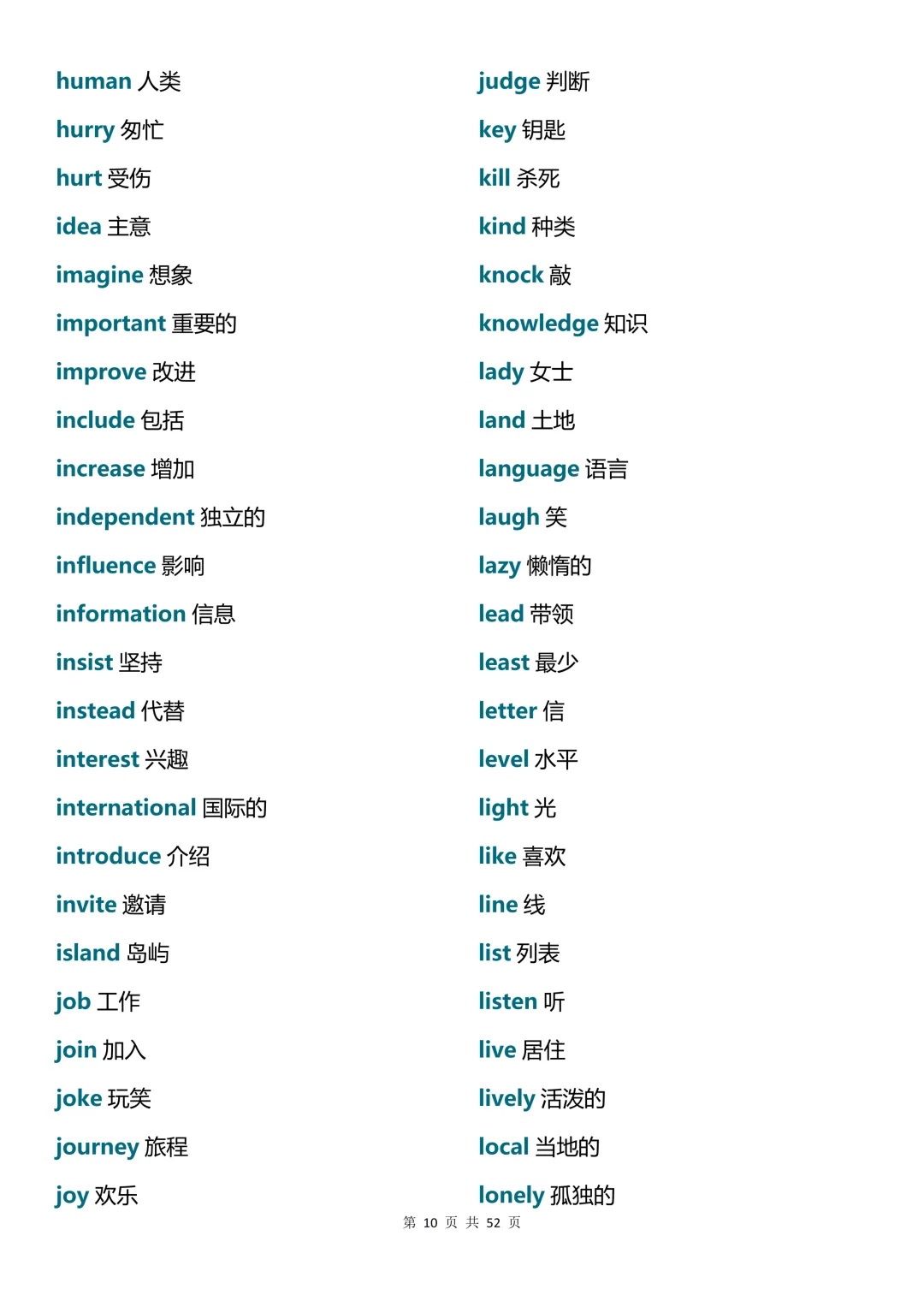 中考英语必背688高频词-第10张图片-四季读书网