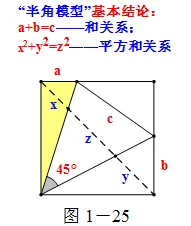 张角问题,七大策略!助你成就中考压轴梦!!!-第31张图片-四季读书网 张角问题,七大策略!助你成就中考压轴梦!!!-第31张图片-四季读书网