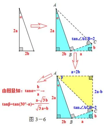 张角问题,七大策略!助你成就中考压轴梦!!!-第61张图片-四季读书网 张角问题,七大策略!助你成就中考压轴梦!!!-第61张图片-四季读书网