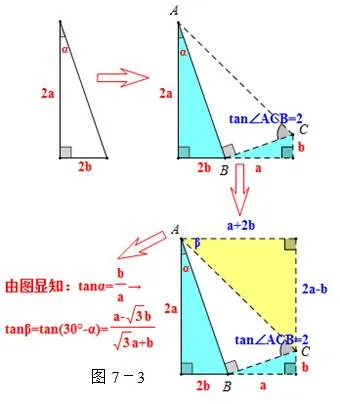 张角问题,七大策略!助你成就中考压轴梦!!!-第78张图片-四季读书网 张角问题,七大策略!助你成就中考压轴梦!!!-第78张图片-四季读书网