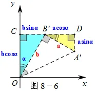 张角问题,七大策略!助你成就中考压轴梦!!!-第86张图片-四季读书网 张角问题,七大策略!助你成就中考压轴梦!!!-第86张图片-四季读书网