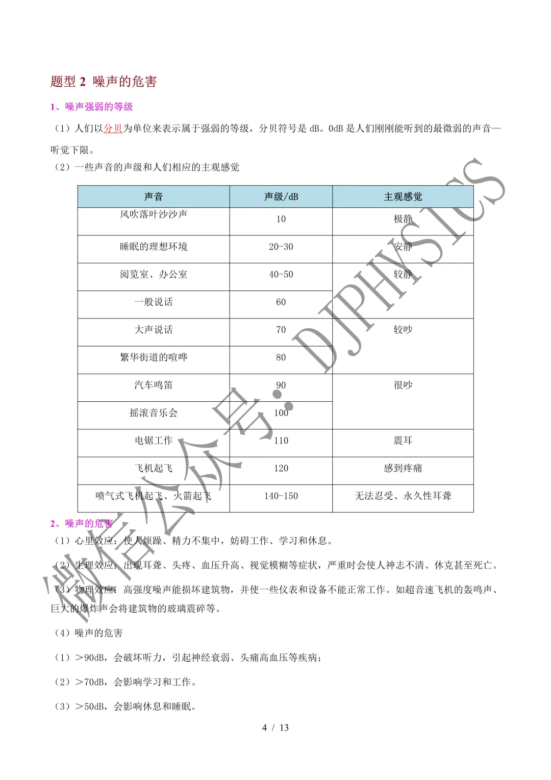 202609新人教 | 中考物理高效讲义 | 2.4噪声的危害和控制-第7张图片-四季读书网
