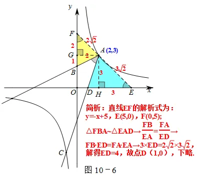 张角问题,七大策略!助你成就中考压轴梦!!!-第98张图片-四季读书网 张角问题,七大策略!助你成就中考压轴梦!!!-第98张图片-四季读书网