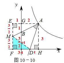 张角问题,七大策略!助你成就中考压轴梦!!!-第104张图片-四季读书网 张角问题,七大策略!助你成就中考压轴梦!!!-第104张图片-四季读书网