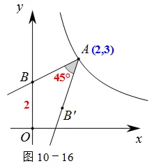 张角问题,七大策略!助你成就中考压轴梦!!!-第115张图片-四季读书网 张角问题,七大策略!助你成就中考压轴梦!!!-第115张图片-四季读书网