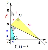 张角问题,七大策略!助你成就中考压轴梦!!!-第128张图片-四季读书网 张角问题,七大策略!助你成就中考压轴梦!!!-第128张图片-四季读书网