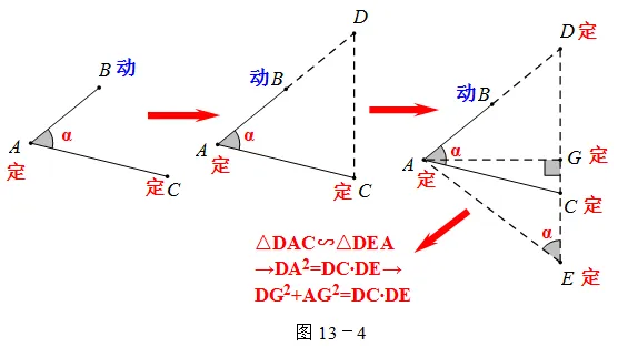 张角问题,七大策略!助你成就中考压轴梦!!!-第171张图片-四季读书网 张角问题,七大策略!助你成就中考压轴梦!!!-第171张图片-四季读书网
