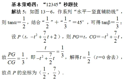 张角问题,七大策略!助你成就中考压轴梦!!!-第174张图片-四季读书网 张角问题,七大策略!助你成就中考压轴梦!!!-第174张图片-四季读书网