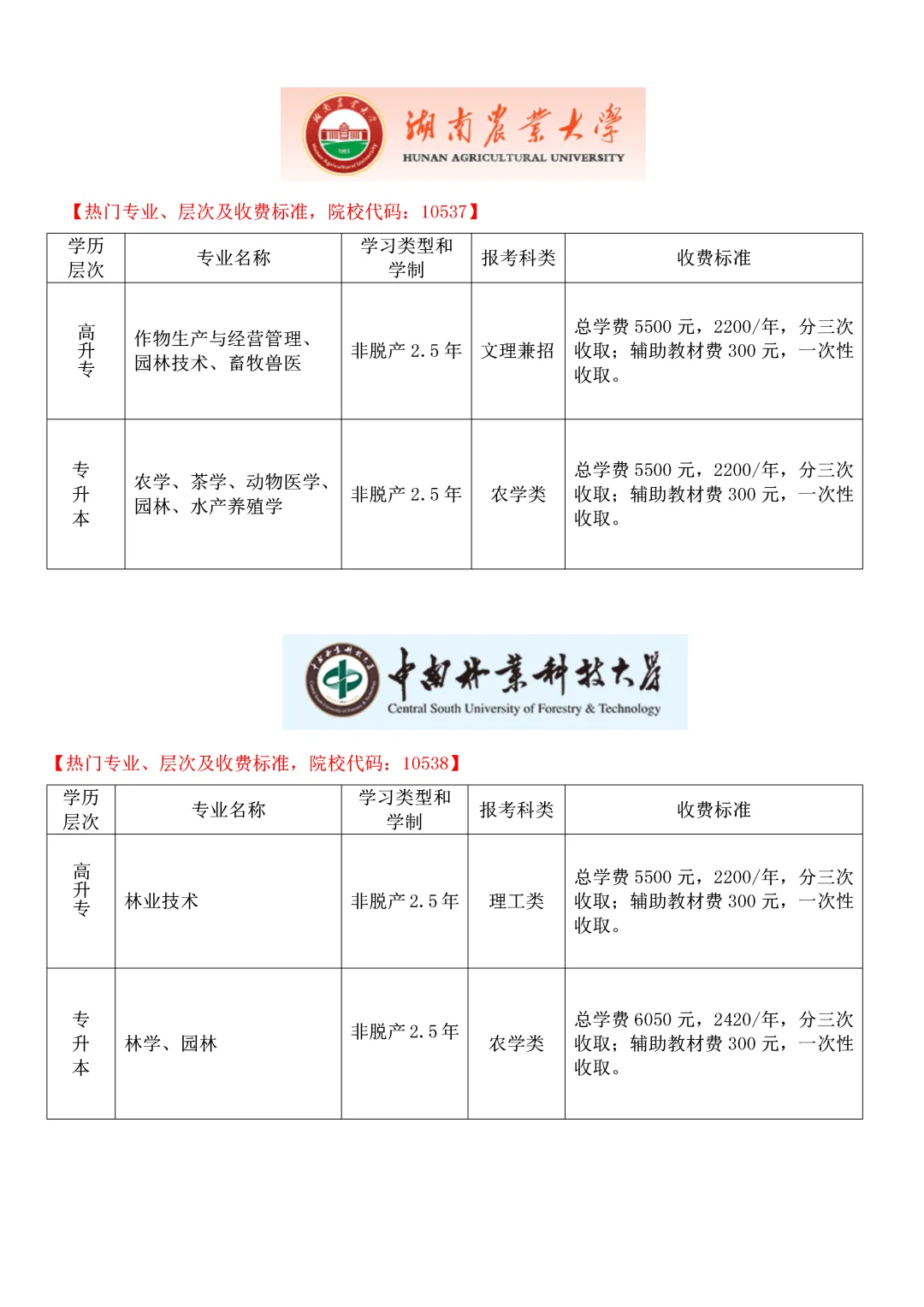 广西成人高考(函授)专、本科招生简章(附报考流程及条件)-第15张图片-四季读书网