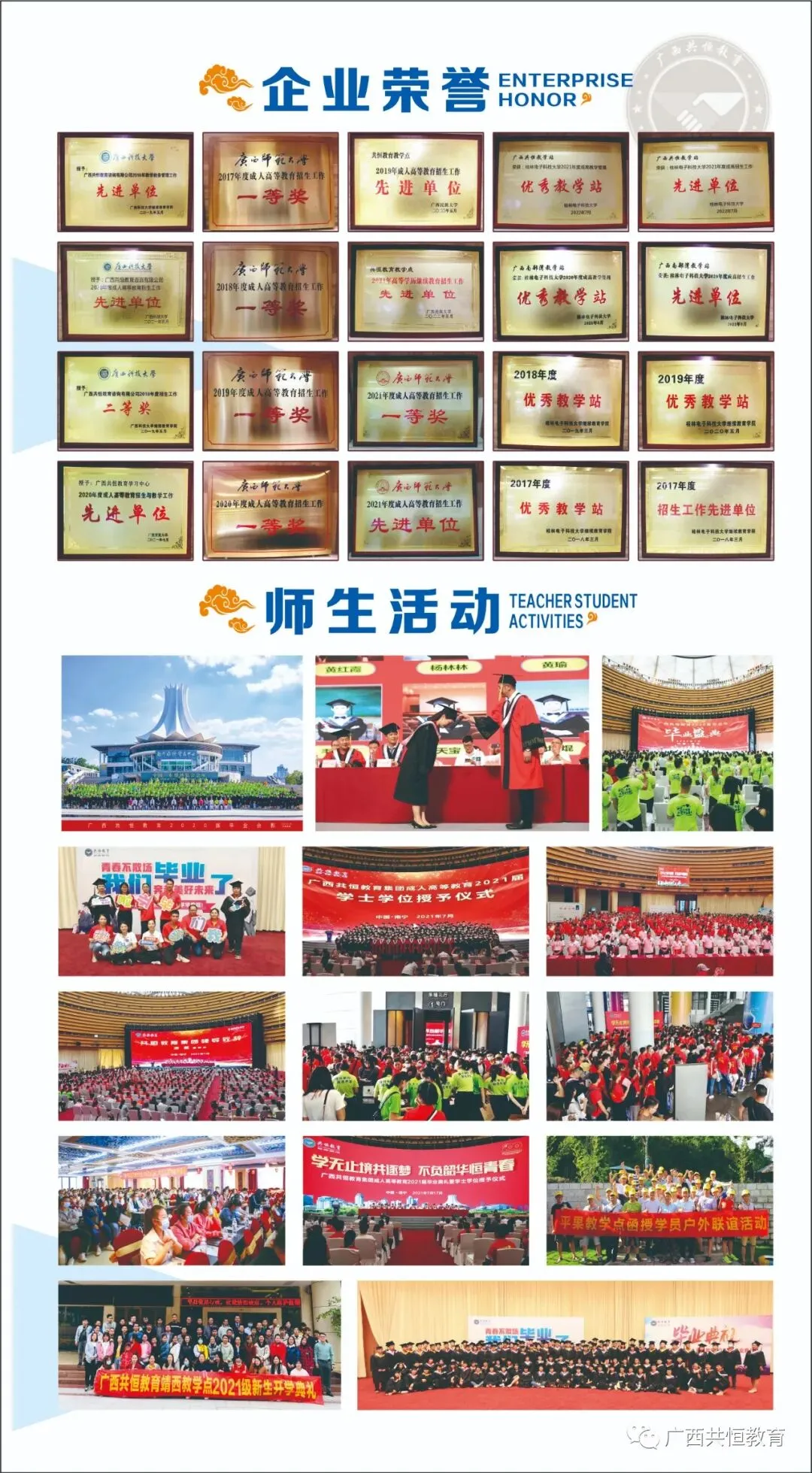 广西成人高考(函授)专、本科招生简章(附报考流程及条件)-第27张图片-四季读书网