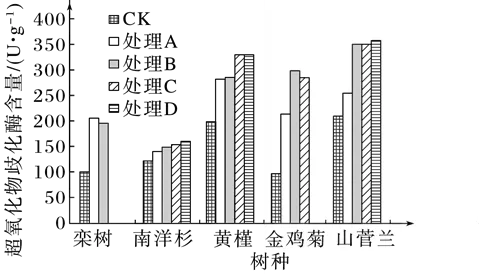【试卷】2026年9月月考高一生物学-第10张图片-四季读书网 【试卷】2026年9月月考高一生物学-第10张图片-四季读书网