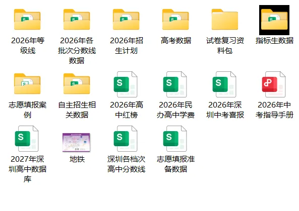 2027年深圳中考咨询群!-第1张图片-四季读书网