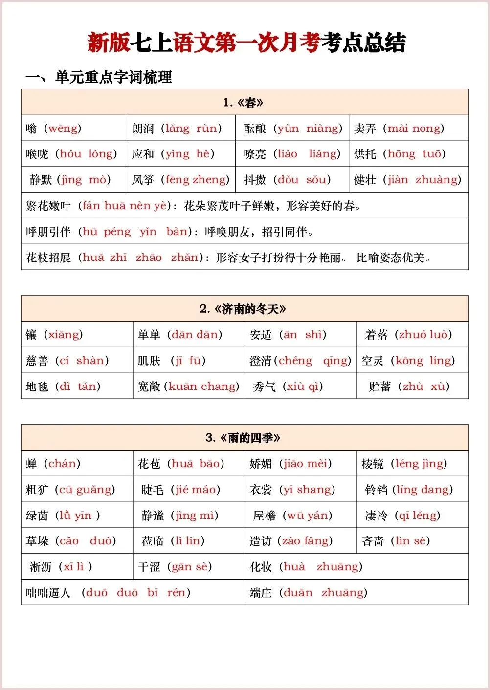 初一新版 2026 七上语文月考必背考点汇总+作文押题训练,可打印版!-第1张图片-四季读书网 初一新版 2026 七上语文月考必背考点汇总+作文押题训练,可打印版!-第1张图片-四季读书网