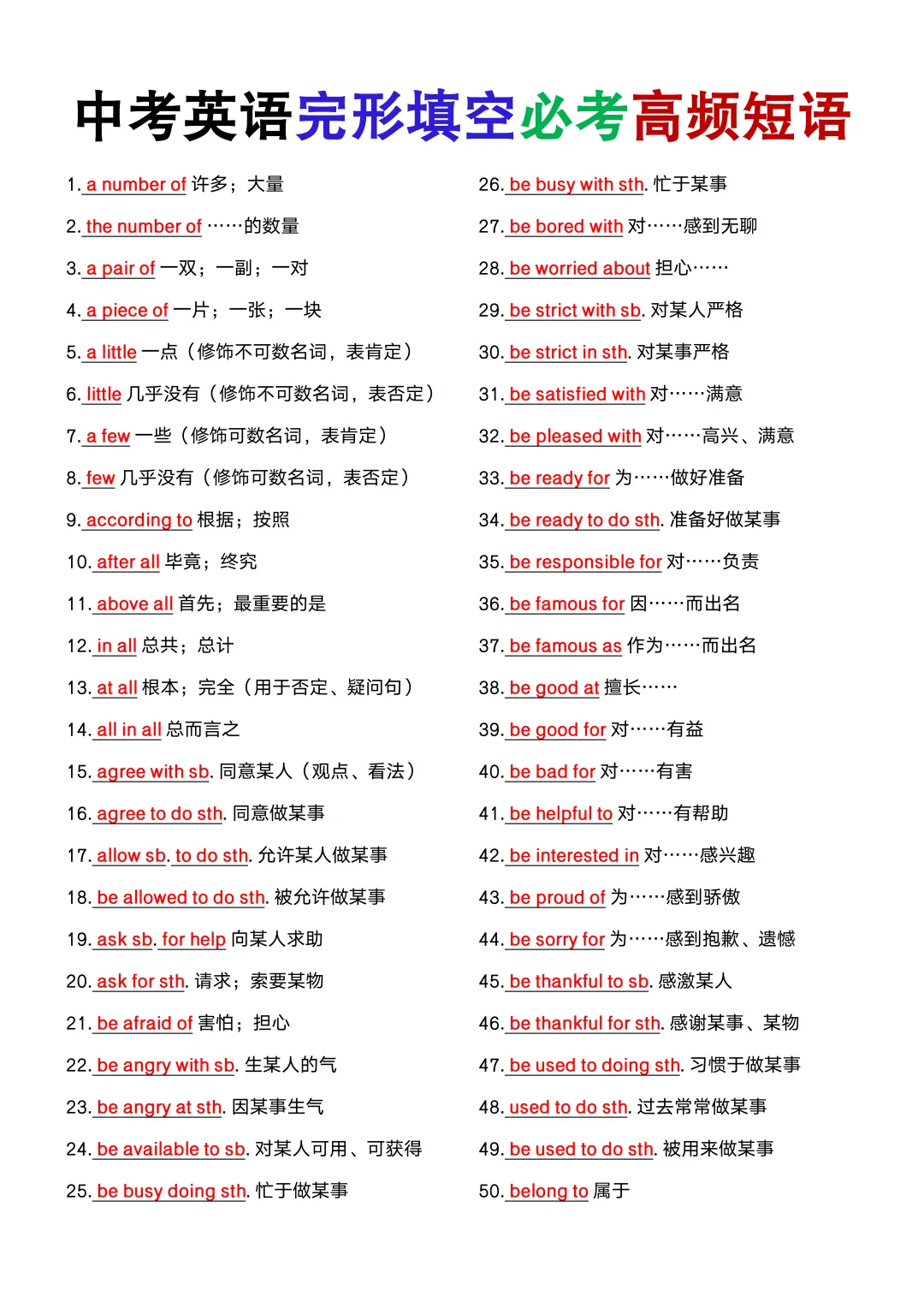 中考英语完形填空必考高频短语200组,背熟吃透考试就像抄答案!-第3张图片-四季读书网