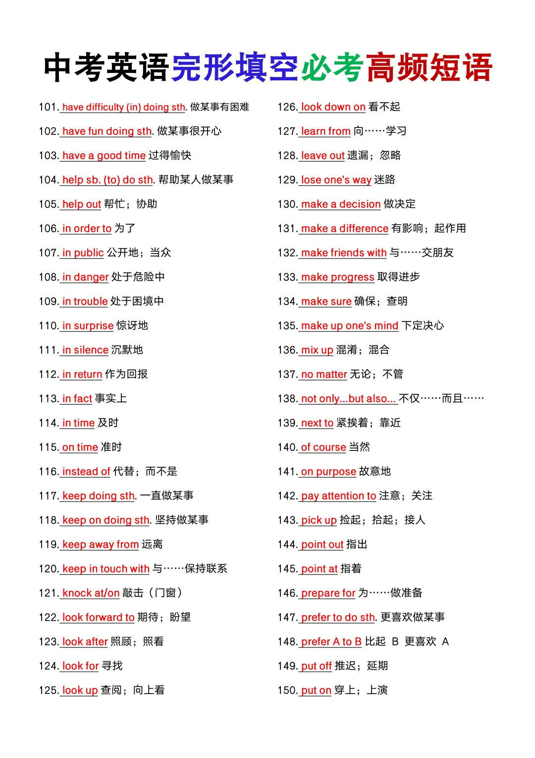 中考英语完形填空必考高频短语200组,背熟吃透考试就像抄答案!-第5张图片-四季读书网