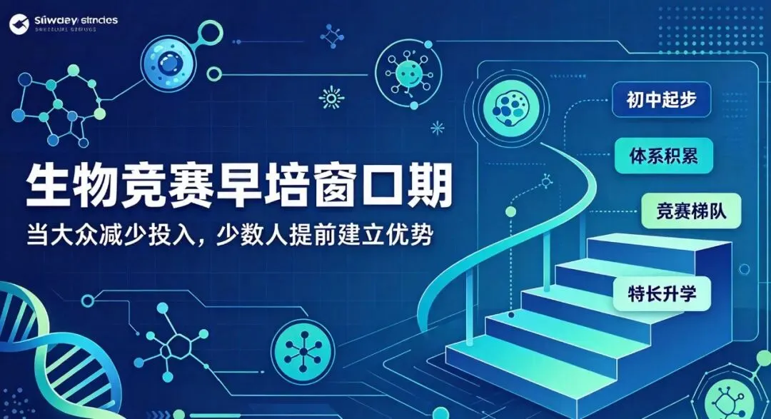 地理生物拟退出中考总分|生物竞赛早培,一条低内卷的升学赛道-第5张图片-四季读书网 地理生物拟退出中考总分|生物竞赛早培,一条低内卷的升学赛道-第5张图片-四季读书网