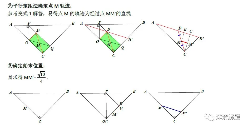 【名师支招】中考特辑之动点轨迹1(直线型)-第12张图片-四季读书网