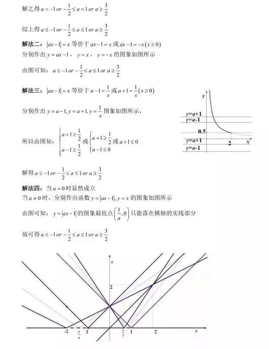 高考数学400道必刷题大集合(含答案)-第17张图片-四季读书网 高考数学400道必刷题大集合(含答案)-第17张图片-四季读书网