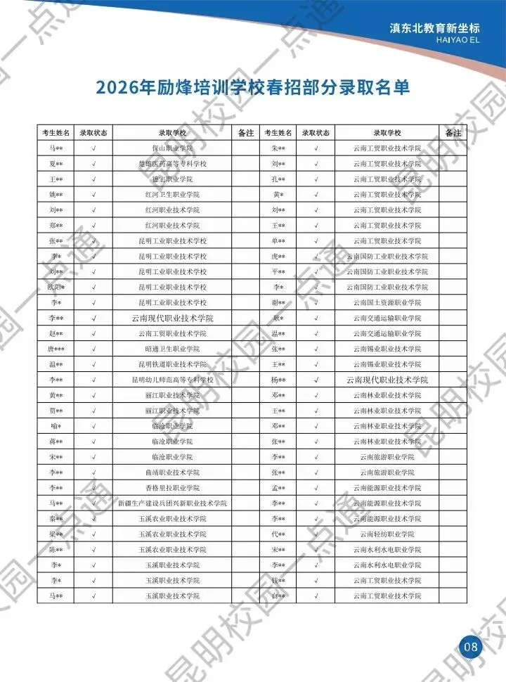 2027年春季高考简章(读公办的最好捷径)-第9张图片-四季读书网