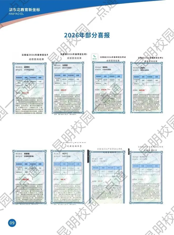 2027年春季高考简章(读公办的最好捷径)-第10张图片-四季读书网