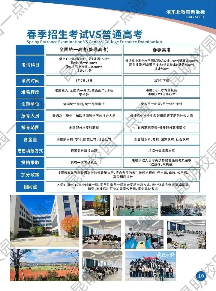 2027年春季高考简章(读公办的最好捷径)-第11张图片-四季读书网