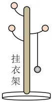【高考真题2026】-实验08(单摆测重力加速度)-第3张图片-四季读书网 【高考真题2026】-实验08(单摆测重力加速度)-第3张图片-四季读书网