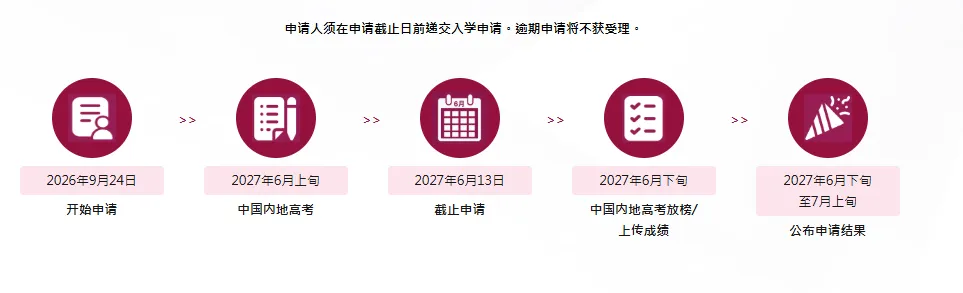 香港城市大学 | 2027年内地应届高考本科招生通知-第1张图片-四季读书网 香港城市大学 | 2027年内地应届高考本科招生通知-第1张图片-四季读书网