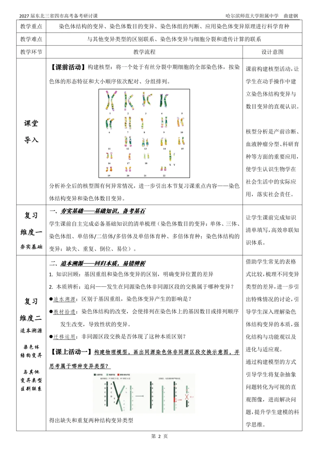 东北三省四市高考备考研讨示范课|染色体变异——曲建钢-第5张图片-四季读书网 东北三省四市高考备考研讨示范课|染色体变异——曲建钢-第5张图片-四季读书网