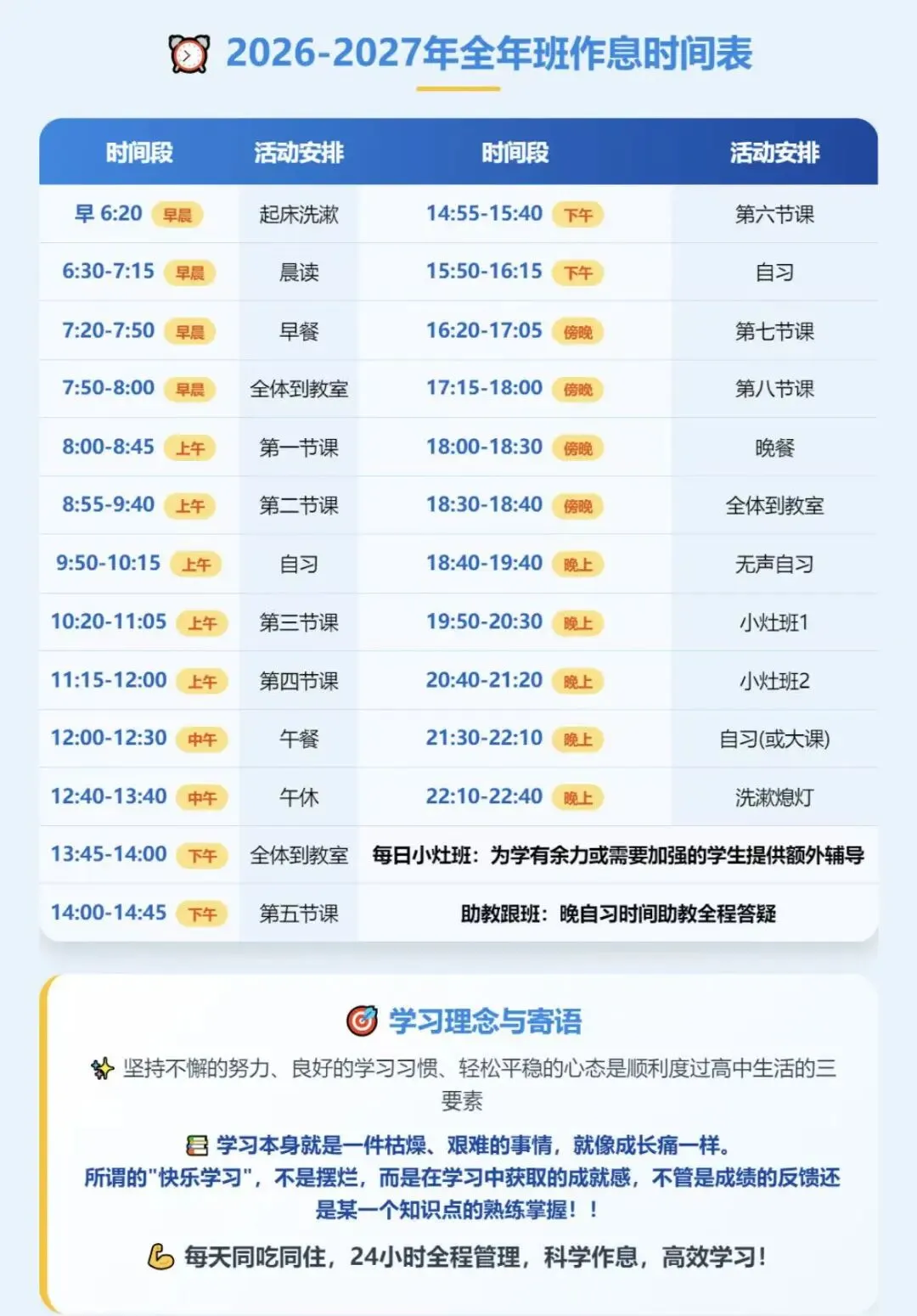 初三/高三全托集训、资深毕业班名师带队,科学冲刺,高效稳提分!-第3张图片-四季读书网