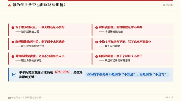 2027中考历史最新资料介绍——《高分秘笈方法篇》-第3张图片-四季读书网