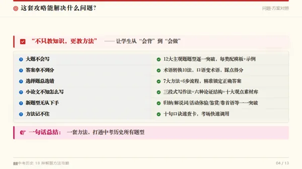 2027中考历史最新资料介绍——《高分秘笈方法篇》-第4张图片-四季读书网