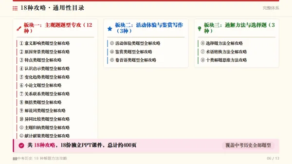 2027中考历史最新资料介绍——《高分秘笈方法篇》-第6张图片-四季读书网
