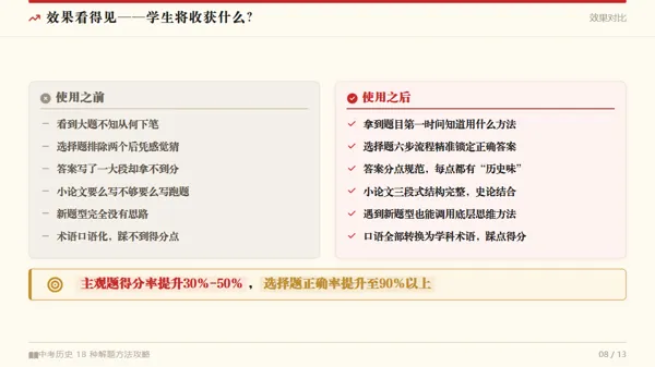 2027中考历史最新资料介绍——《高分秘笈方法篇》-第8张图片-四季读书网