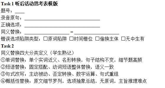 高三听力课学案定稿,25段高考真题,4页8K,打印-第6张图片-四季读书网