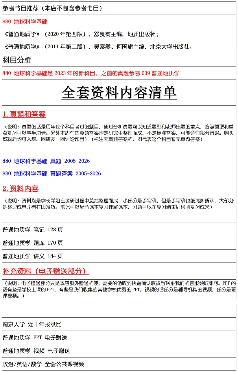 南京大学2027考研真题资料 | 南京大学地球化学考研880地球科学基础真题答案笔记题库|持续更新中……-第9张图片-四季读书网