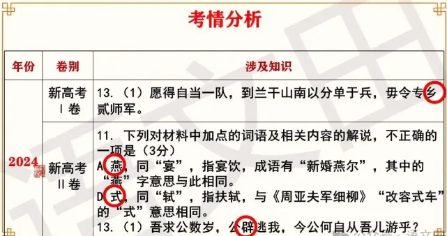 高考文言文|文言文通假字精讲-第9张图片-四季读书网 高考文言文|文言文通假字精讲-第9张图片-四季读书网