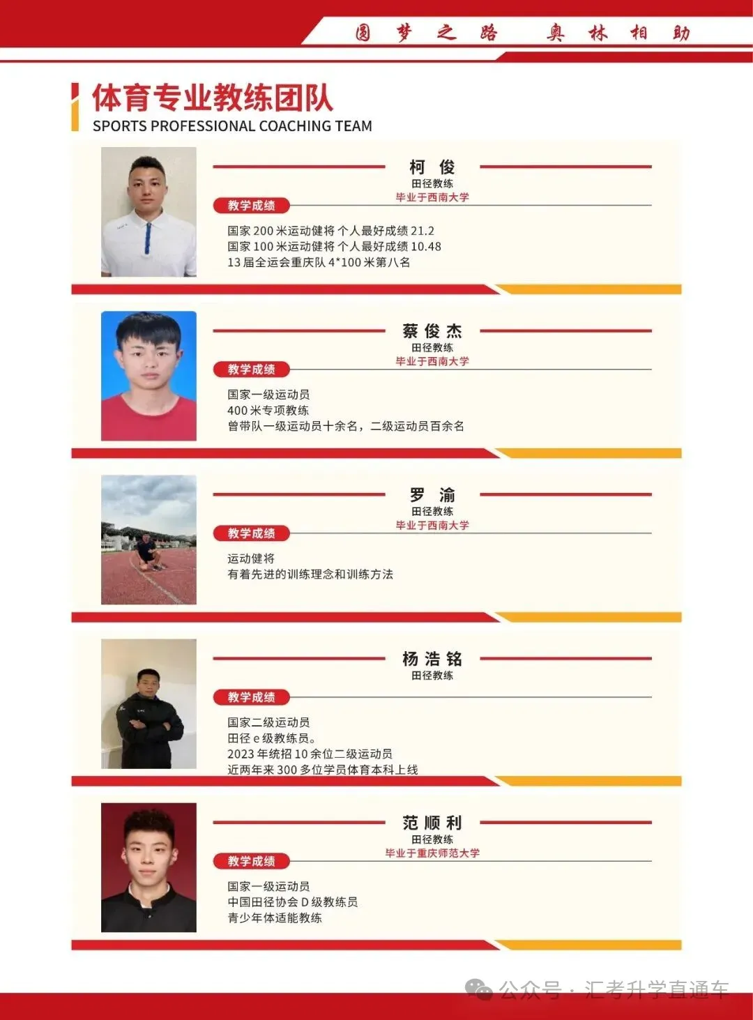 重庆奥林高辅学校2027届高考复读招生简章-第17张图片-四季读书网