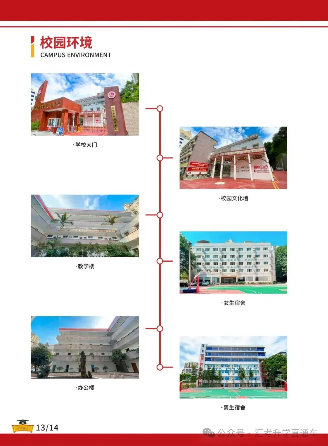 重庆奥林高辅学校2027届高考复读招生简章-第20张图片-四季读书网