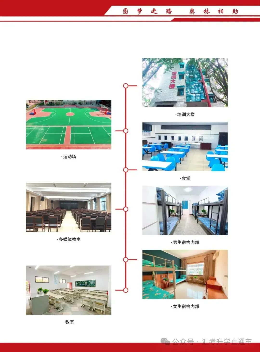 重庆奥林高辅学校2027届高考复读招生简章-第21张图片-四季读书网