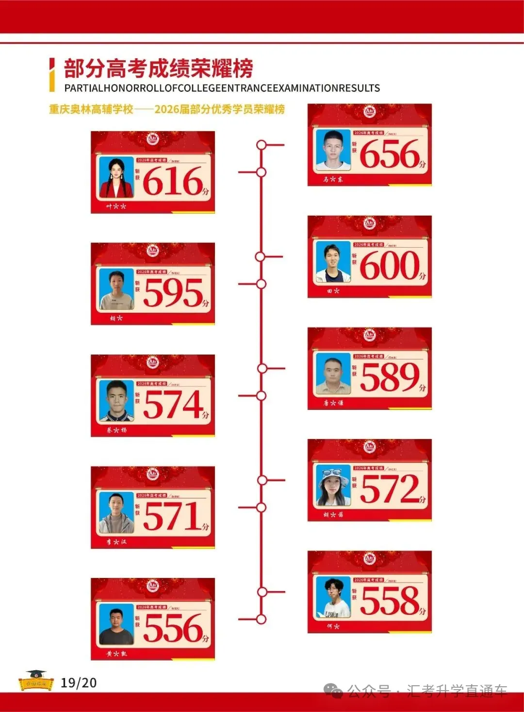 重庆奥林高辅学校2027届高考复读招生简章-第26张图片-四季读书网